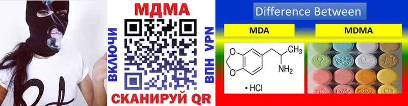 как найти закладки Керчь hydra сайт MDMA VHQ